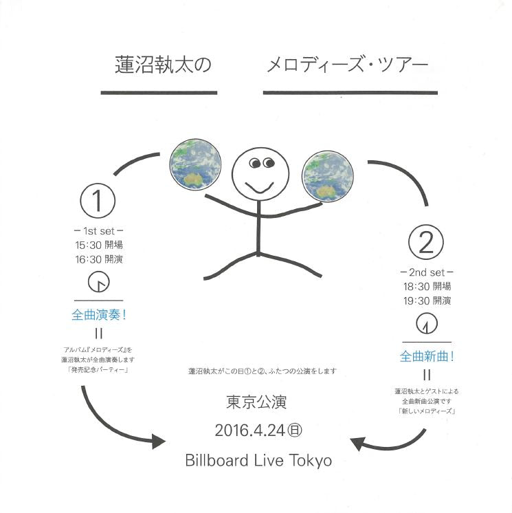 Shuta Hasunuma Melodies Tour 2016 Tokyo Performances Part 1 and Part 2